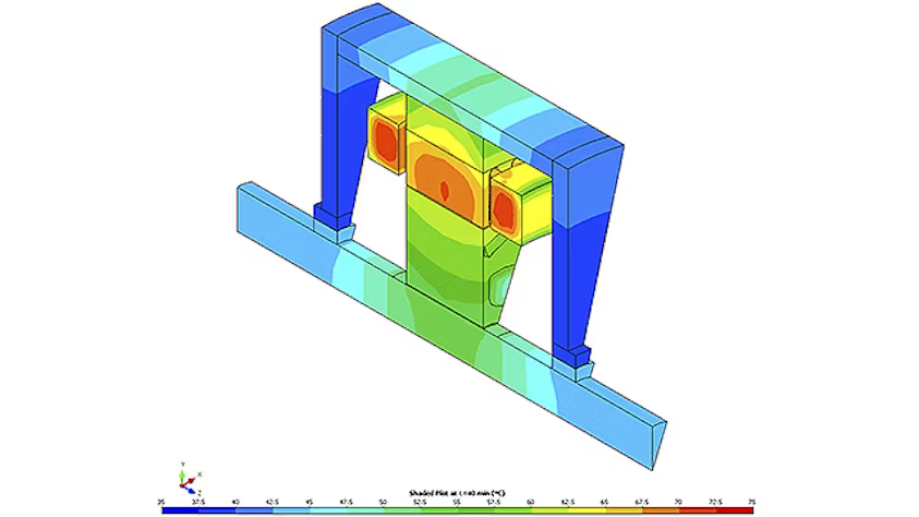 Motor thermal analysis