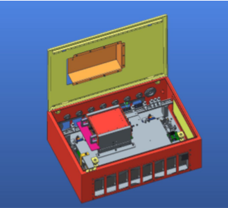 MACinverter, Full-Configuration:Rectifier plus 7 Half-Bridges