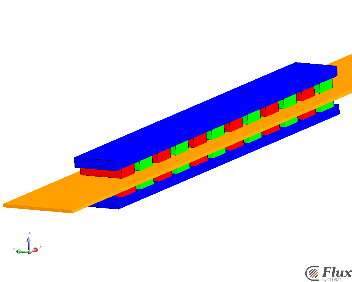 CAE model of a linear eddy-current brake