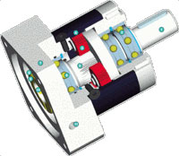 PLE gearbox cross section